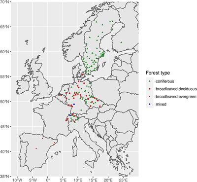 Nitrogen deposition in forests: Statistical modeling of total deposition from throughfall loads